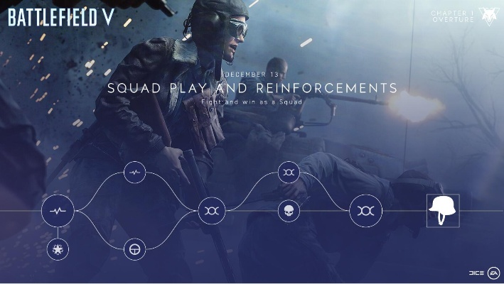 《战地6》安全启动模式开启攻略：轻松解锁SecureBoot！