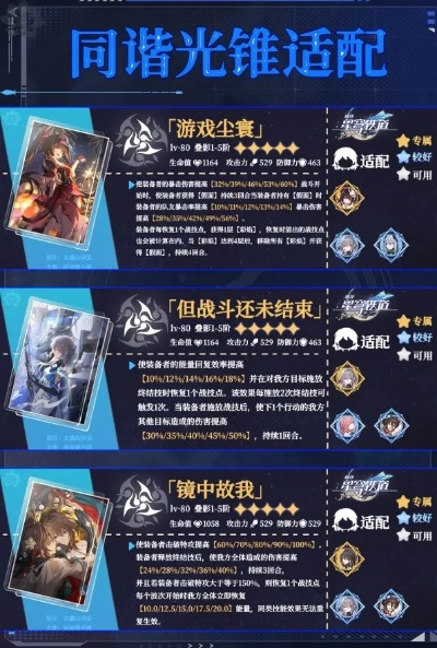 《崩坏星穹铁道》海瑟音最佳光锥搭配攻略 《崩坏星穹铁道》海瑟音最佳光锥搭配攻略