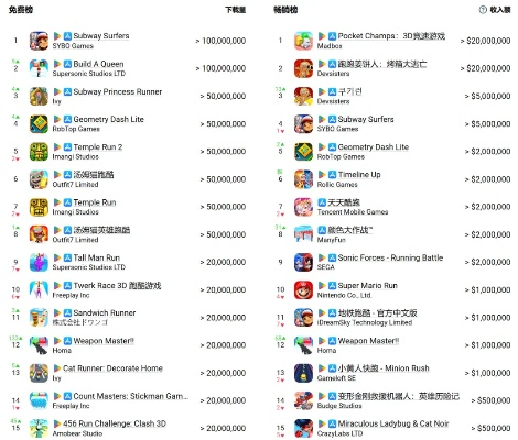 《2025年热门折扣手游盒子APP，十大排行揭秘！》