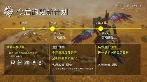 《怪物猎人：荒野》冬季大更新！卡普空承诺优化升级