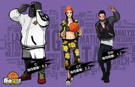 《自由篮球》平衡性大更新!冒险福利狂潮来袭 《自由篮球》平衡性大更新!冒险福利狂潮来袭