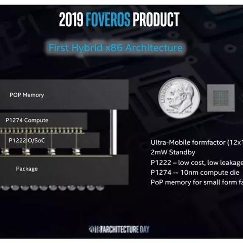 AMD CPU德国热销,X3D游戏占比超半,销量狂飙! AMD CPU德国热销,X3D游戏占比超半,销量狂飙!