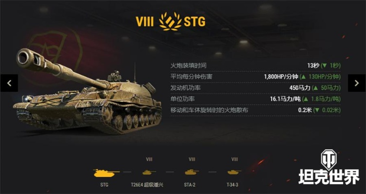 《无限暖暖》&《坦克世界》史诗级更新!开服盛况再现! 《无限暖暖》&《坦克世界》史诗级更新!开服盛况再现!