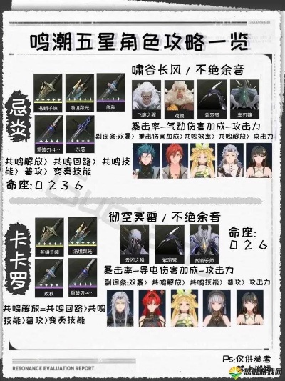 鸣潮2.7版本星声全解析!平民玩家如何轻松提升抽卡收益? 鸣潮2.7版本星声全解析!平民玩家如何轻松提升抽卡收益?