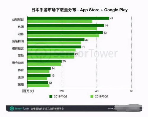 2025年手游必备！bt盒子排行TOP10，热门游戏一网打尽！