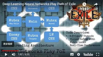 《Keeper》评测:颠覆传统体验,深度解析游戏魅力新篇章 《Keeper》评测:颠覆传统体验,深度解析游戏魅力新篇章