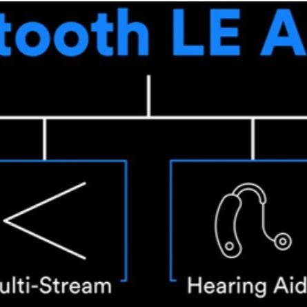 NVIDIA开源Audio2Face模型SDK,打造个性化游戏角色语音体验 NVIDIA开源Audio2Face模型SDK,打造个性化游戏角色语音体验