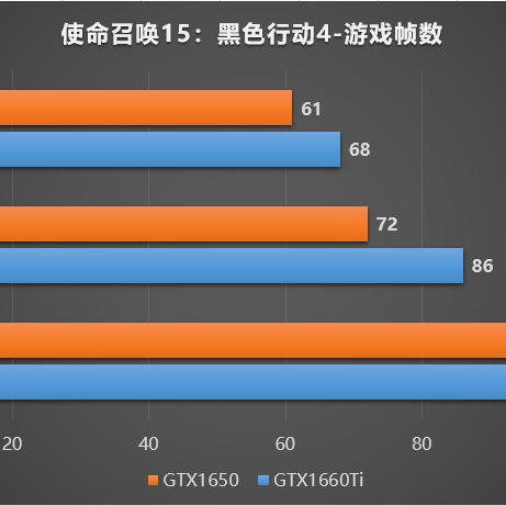 《战地6》移动机制引热议：COD新星对决战地老将，揭秘新战术！