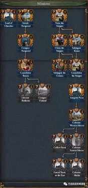 《欧陆风云5》试玩:百年战争风云再起,恩怨情仇激荡再现 《欧陆风云5》试玩:百年战争风云再起,恩怨情仇激荡再现