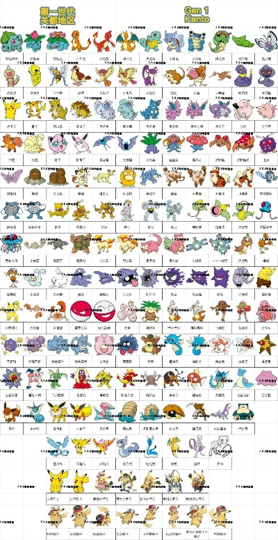 宝可梦ZA图鉴神器推荐：轻松掌握宝可梦ZA全图鉴攻略