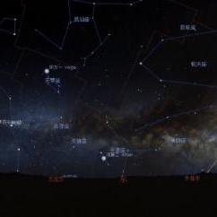 《地平线之间》银河案件：多重命运解析攻略