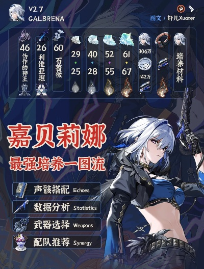 《鸣潮》2.7版本嘉贝莉娜五星角色登场，全新玩法等你解锁！