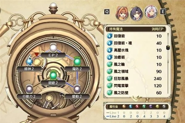 《空之轨迹1st》角色装备攻略：高效回路技巧深度解析