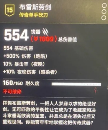 《消逝的光芒》布雷斯劳剑获取攻略：高效位置揭秘，掌握独门技巧