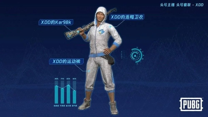 《绝地求生》星魂联名皮肤震撼上线，独家定制新体验！