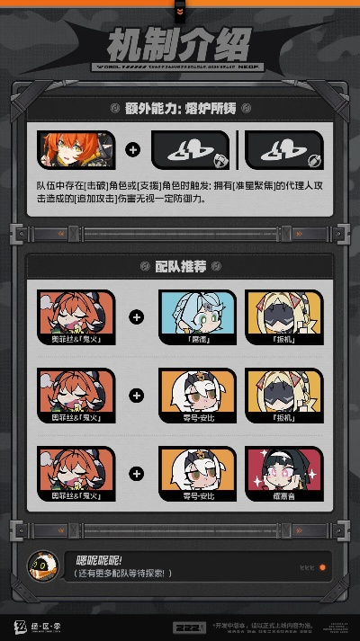 《绝区零》奥菲丝&鬼火突破必备材料盘点，突破攻略大揭秘！