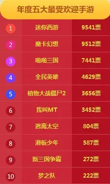 2025年度热门折扣手游盒子，玩家必备十大推荐盘点！