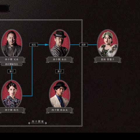 春逝百年抄评测：沉浸式新本格推理，揭秘游戏独特魅力