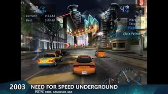 《极品飞车19》画面揭秘：沉浸式体验，仿佛永夜降临