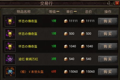 峡谷虎沃尔金攻略：高效打法解析，轻松通关《合金装备3重制版》