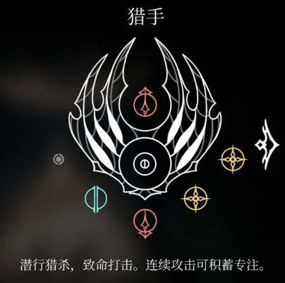 《空洞骑士丝之歌》猎手纹章解析:全面效果与数据揭秘攻略 《空洞骑士丝之歌》猎手纹章解析:全面效果与数据揭秘攻略