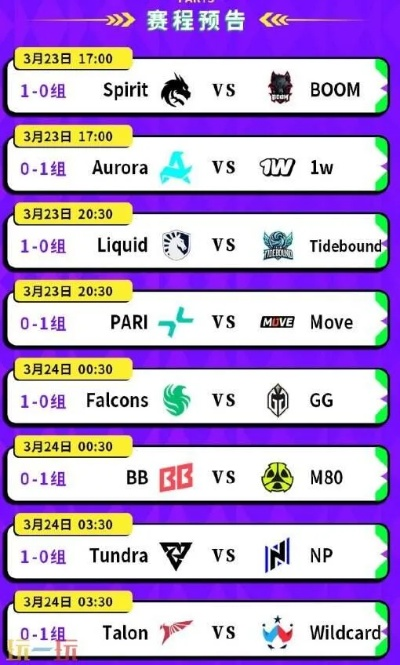 《DOTA2》Ti14瑞士轮首轮赛程速览,独家时间表曝光! 《DOTA2》Ti14瑞士轮首轮赛程速览,独家时间表曝光!