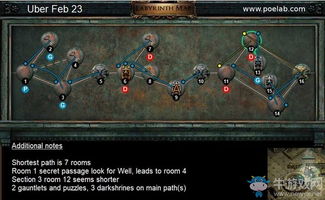 《流放之路2》0.3赛季纯召狱术师攻略：高效开荒必备技巧解析