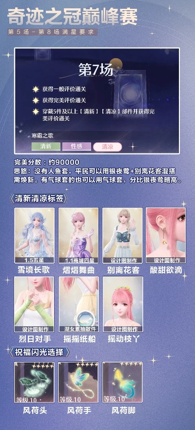 《无限暖暖》独家揭秘：快速获取蓝色黑洞狩猎头部祝福闪光攻略！