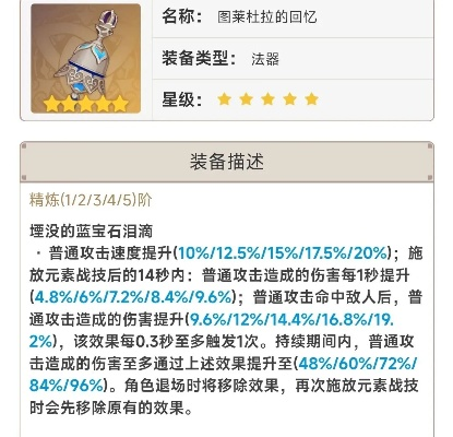 《原神》玛拉妮升级攻略：5.8版本圣遗物武器搭配及最佳配队技巧揭秘