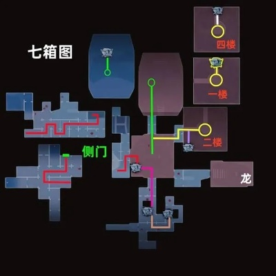 昆仑秘境极限侧门攻略：左全地图小抄揭秘，探索新玩法！