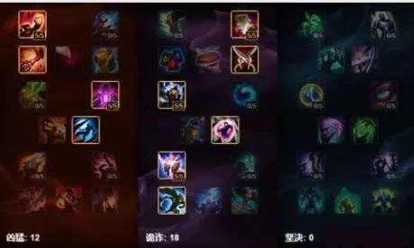 末日人机装备解析：棱彩装备攻略全收录