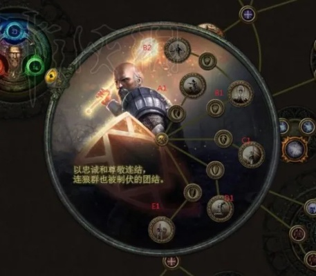 《流放之路2》职业攻略:深度解析各职业特色与强力推荐 《流放之路2》职业攻略:深度解析各职业特色与强力推荐