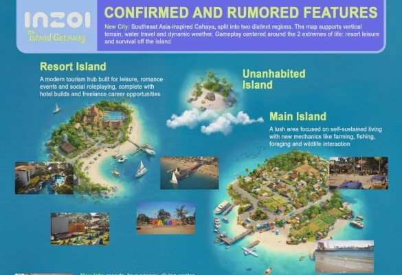 《云族裔inzoi》海岛假期DLC深度解析：体验全新度假乐趣