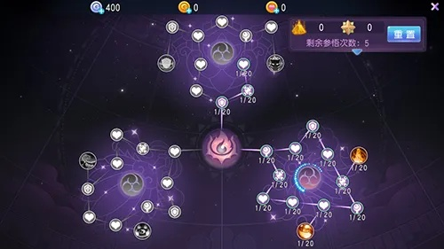 《爱氏物语》天赋秘籍：解锁独特天赋的独家攻略！