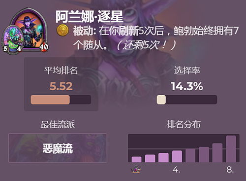 《太吾绘卷》攻略：天幕心帷必备配置，轻松入手新体验