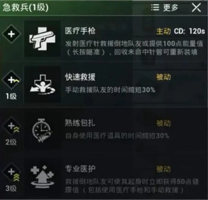 《枪途末路》医生回血流攻略：打造高效回血阵容，战力飙升！