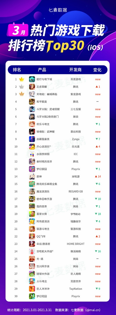 变态游戏盒子2025年度精选：揭秘十大热门变态游戏排行