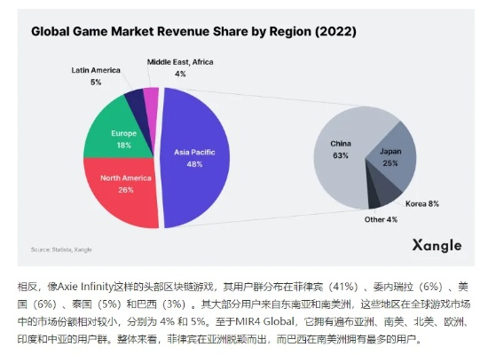 革新视角：重塑独占游戏，引领行业新价值