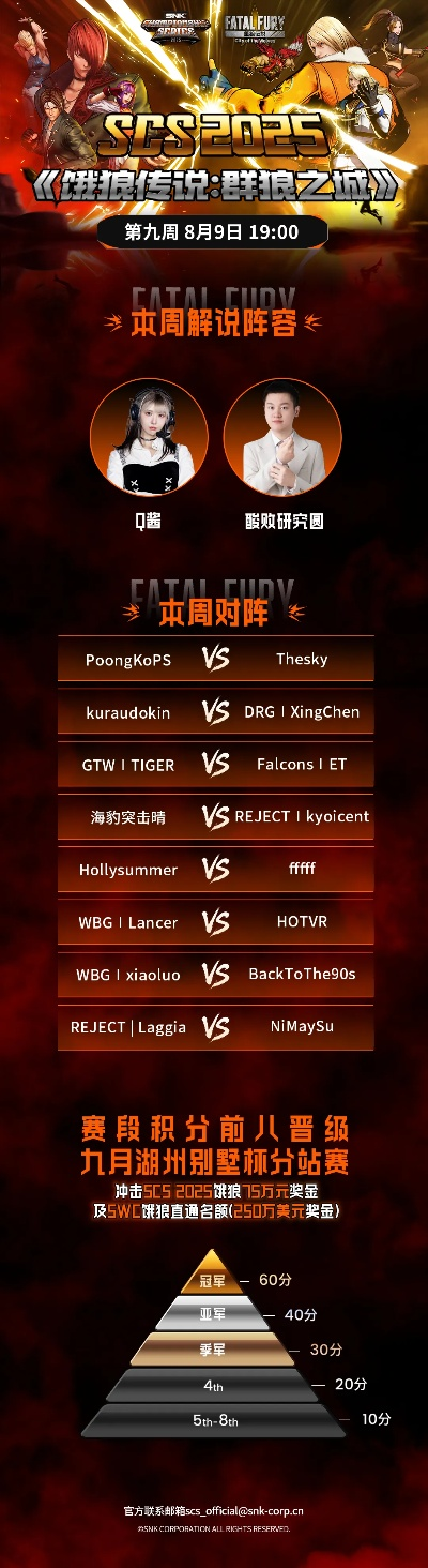 《饿狼传说群狼之城》年度总决赛冠军独家揭秘：探寻电竞巅峰之路