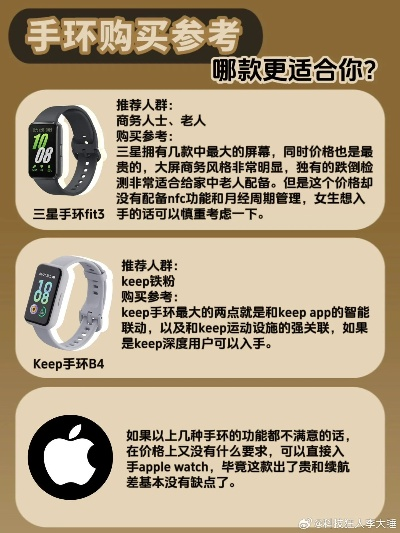 《逃离鸭科夫》物品价格揭秘：性价比之选大公开