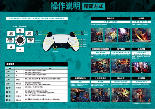 《饿狼传说》连招攻略：群狼之城高伤害连击技巧揭秘