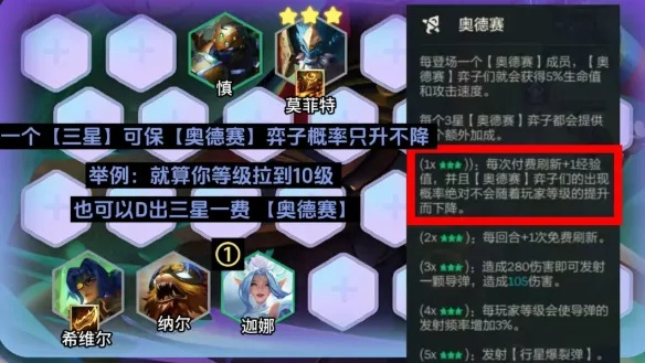 S15金铲铲之战攻略：掌握护卫狙神阵容，轻松制胜之道揭秘