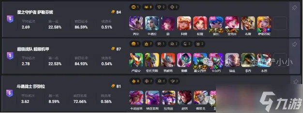 《金铲铲之战》S15铁王八霞阵容攻略：独家技巧助你称霸战场