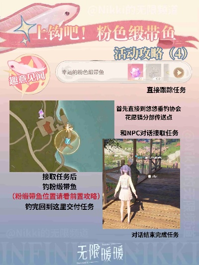 《无限暖暖》粉色段带鱼获取攻略：米切利换装秘籍大揭秘