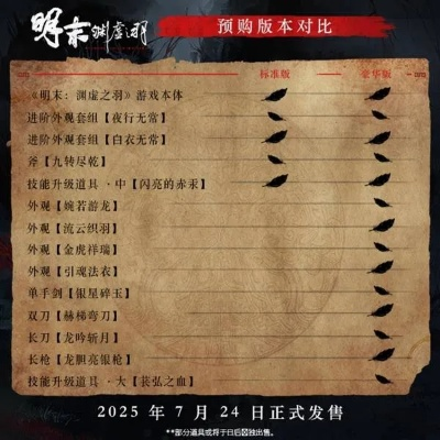 《明末渊虚之羽》豪华版奖励攻略:独家领取秘籍,轻松解锁丰厚奖励 《明末渊虚之羽》豪华版奖励攻略:独家领取秘籍,轻松解锁丰厚奖励