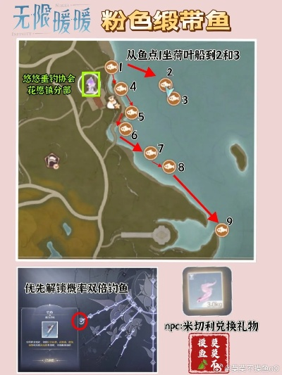 《无限暖暖》绸带鱼高效采集攻略：揭秘隐藏采集点，轻松升级！