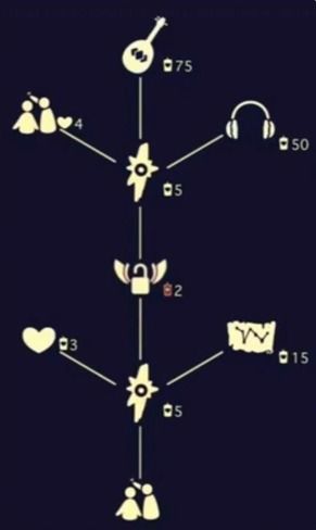 《原神》5.3复刻角色必中攻略！5.3版本复刻高效抽取技巧揭秘