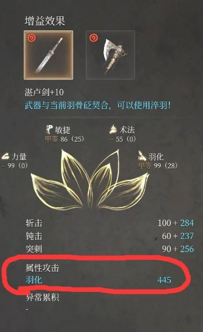 《明末渊虚之羽》羽化属性解析：揭秘提升战力的神秘力量