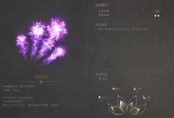 《明末渊虚之羽》毒罐攻略:揭秘毒罐强大作用,助你轻松制胜! 《明末渊虚之羽》毒罐攻略:揭秘毒罐强大作用,助你轻松制胜!