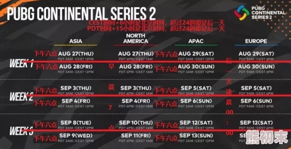 PNC2025绝地求生预告:全新竞技规则,揭秘巅峰对决秘籍 PNC2025绝地求生预告:全新竞技规则,揭秘巅峰对决秘籍